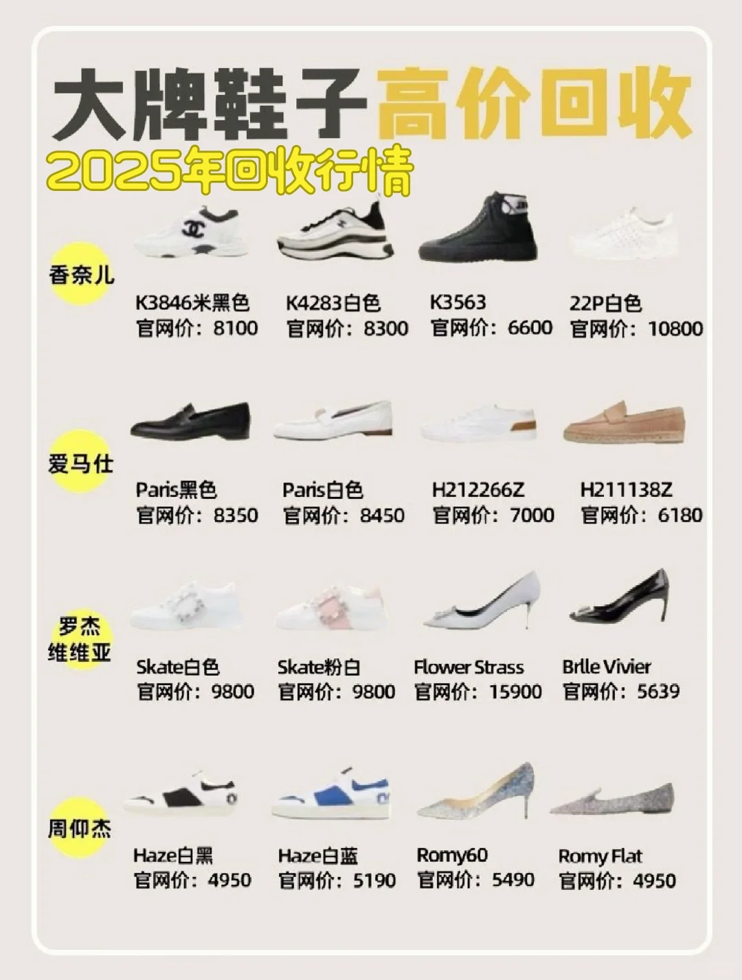 2025年大牌鞋子回收行情|全新二手都能收❗