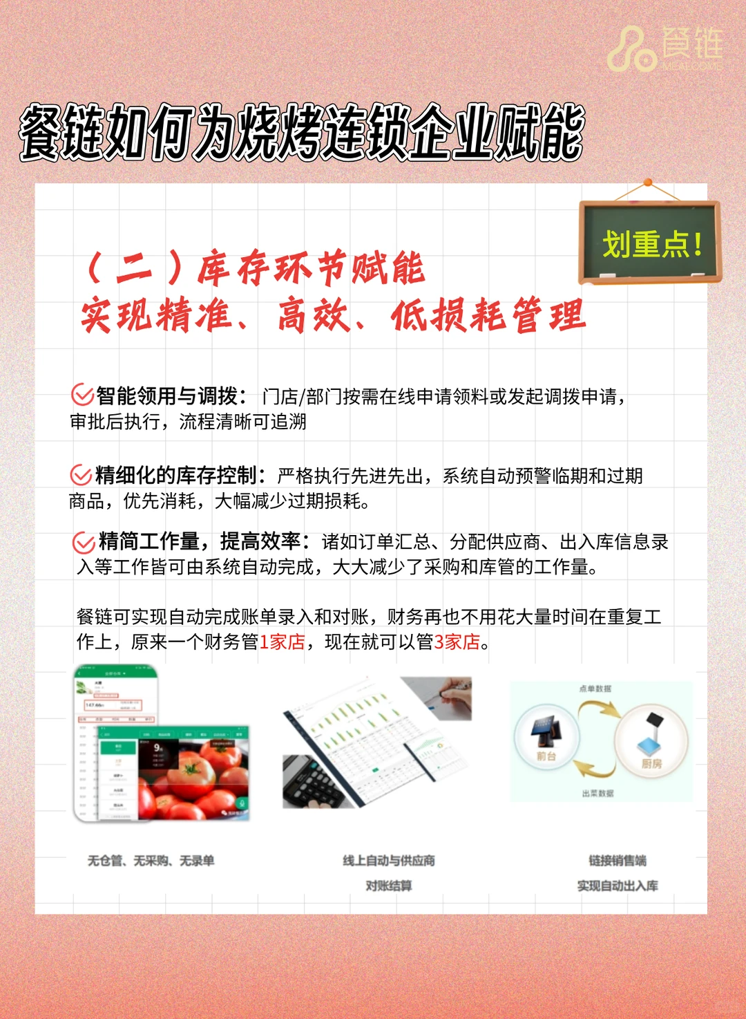 餐饮人必看：用系统怎么省5位数