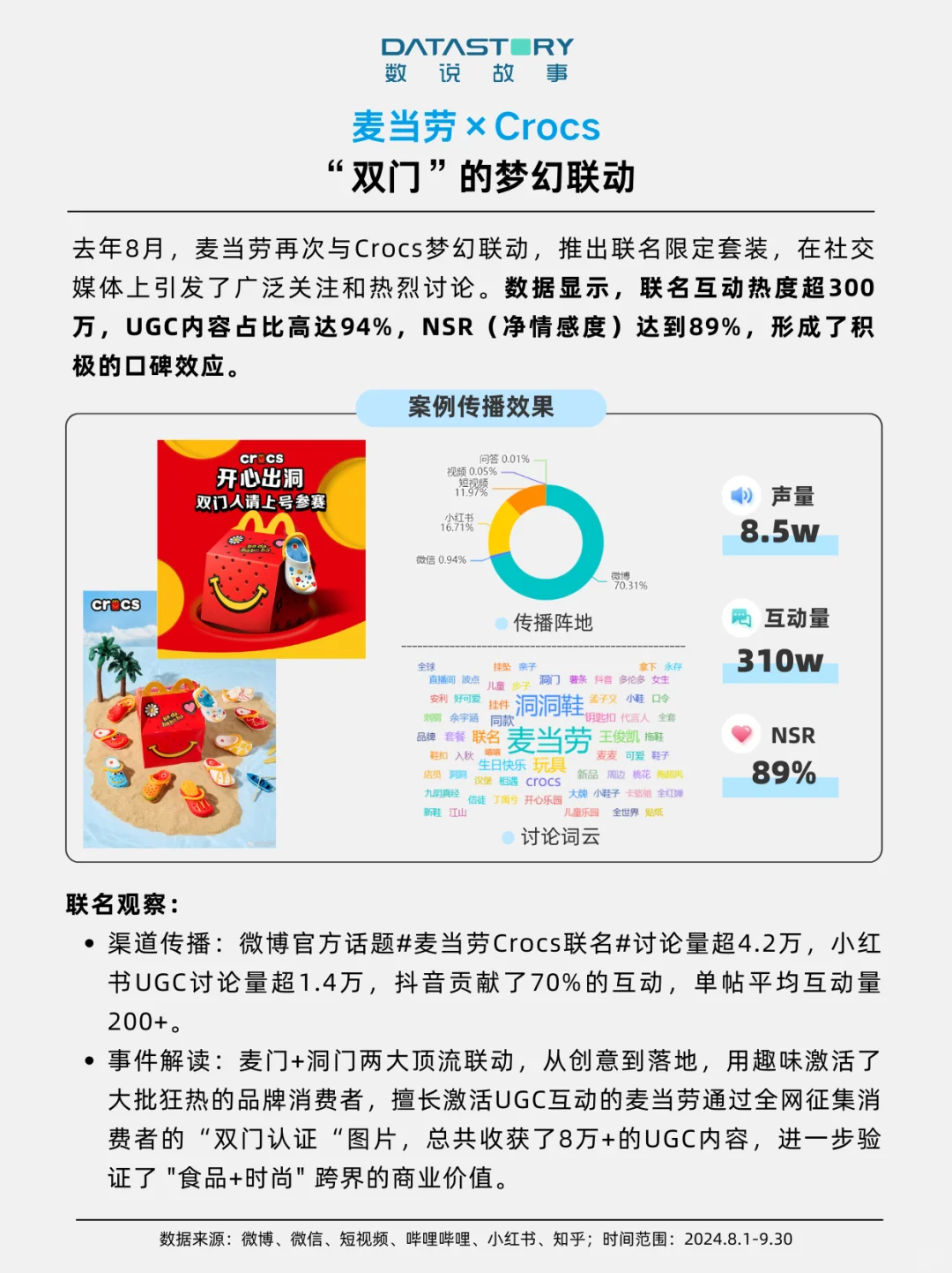 品牌营销 | 9大品牌跨界联名案例盘点?