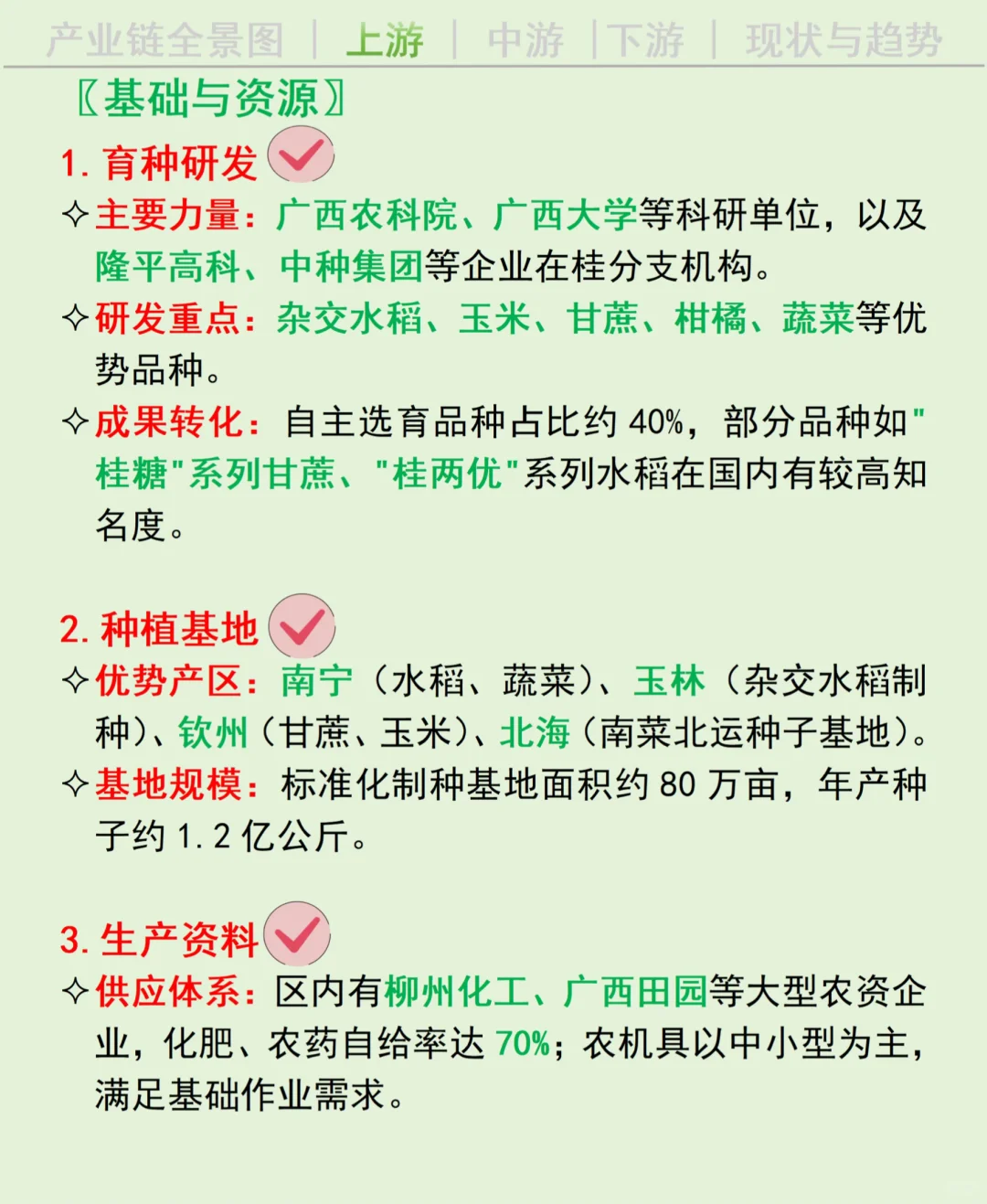 每天吃透一条广西产业链丨种业?