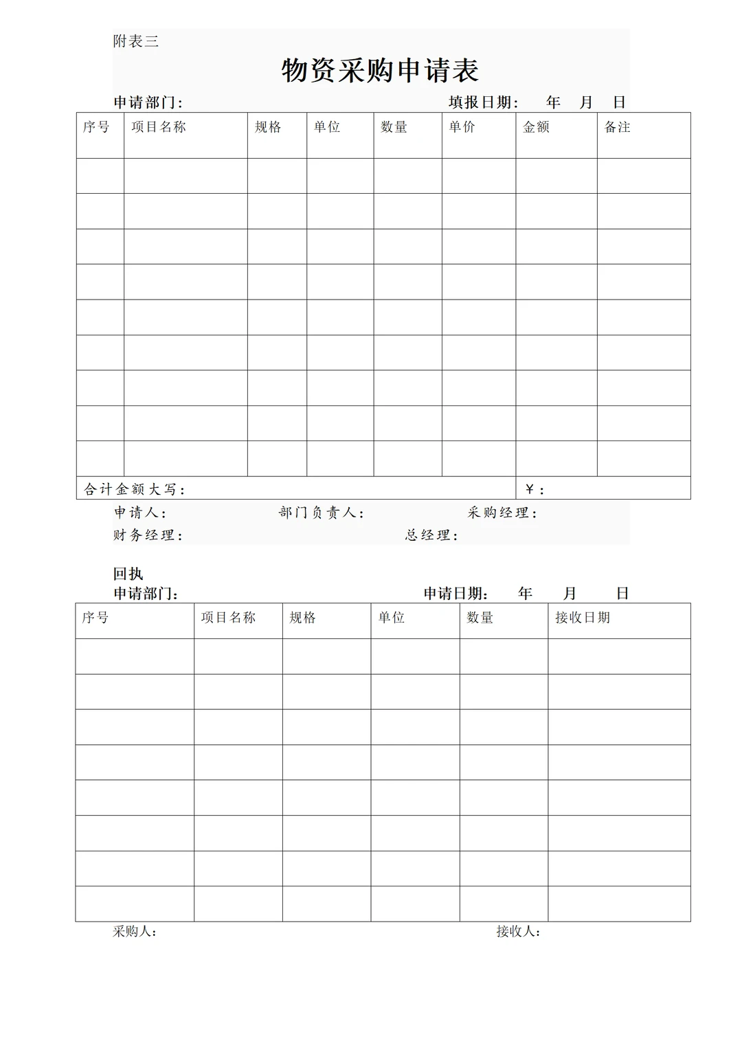 大厂的采购管理流程及办法