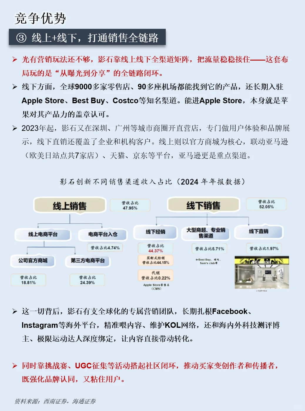 一天吃透一家上市公司：影石创新