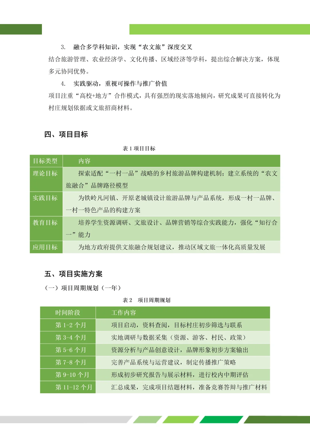 乡村振兴组｜智慧乡旅项目（小挑战杯）