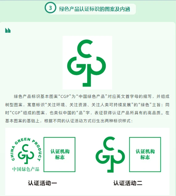 绿色产品、绿色建材认证