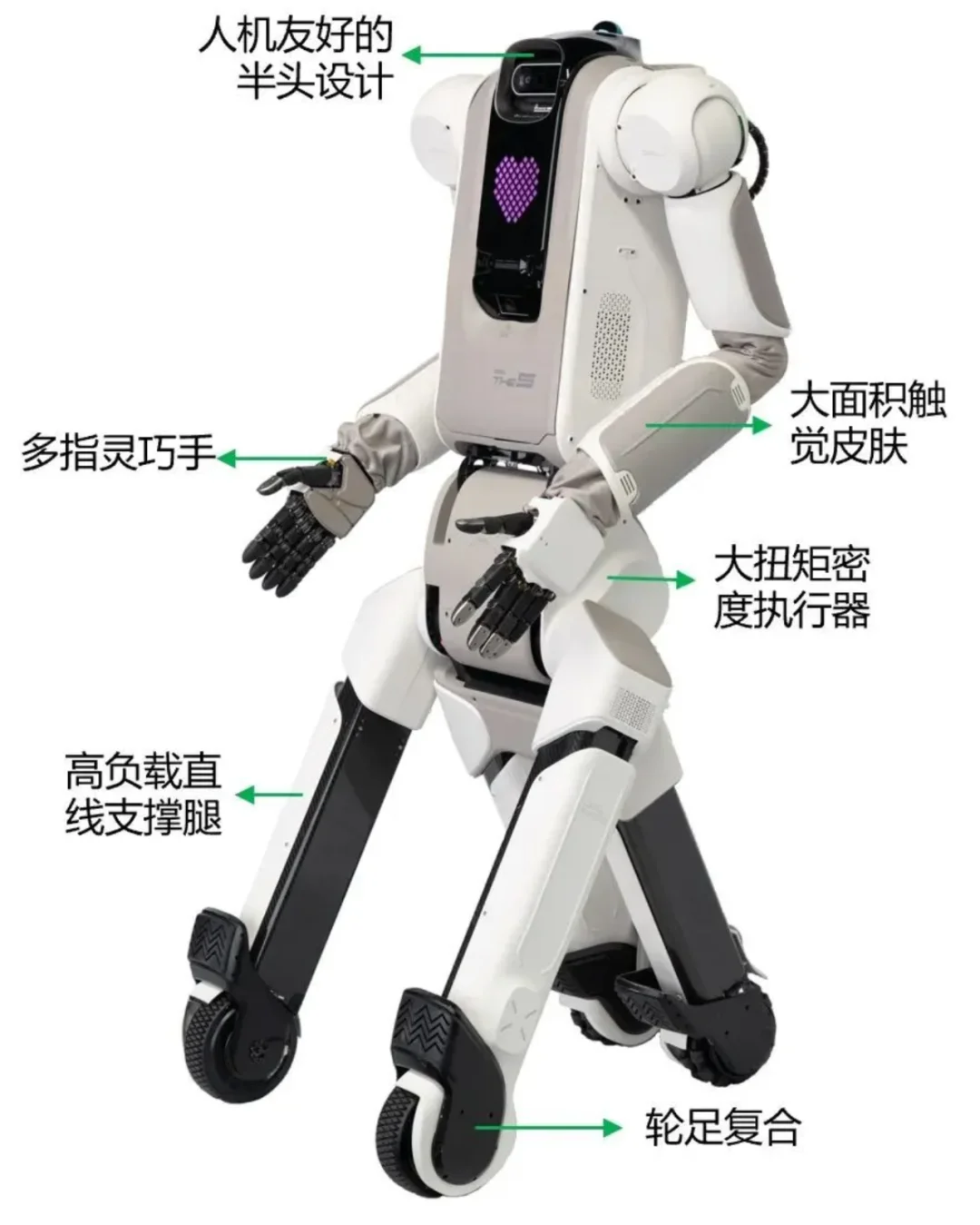 腾讯Robotics X Lab发布居家服务机器人小五