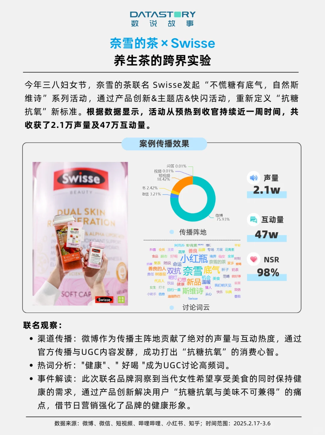 品牌营销 | 9大品牌跨界联名案例盘点?