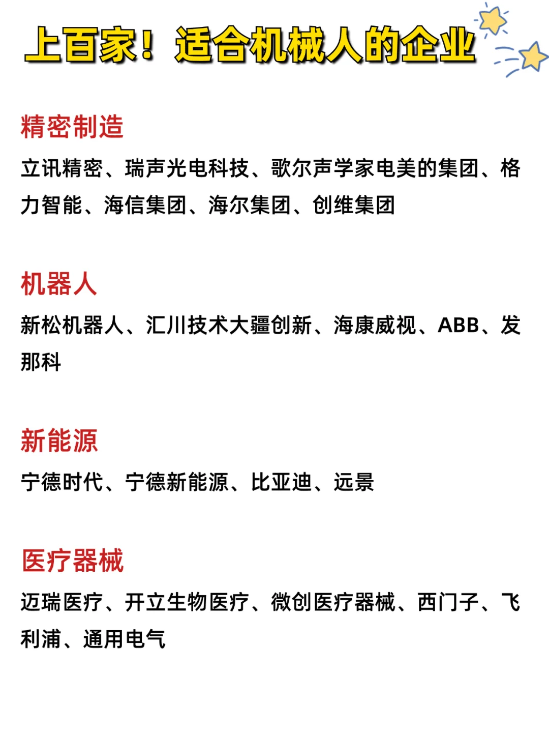 我好像找到了机械人的求职宝典了……