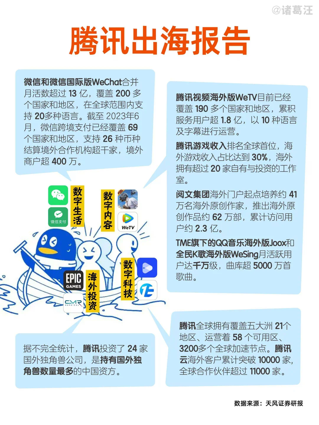 啥!你还不知中国企业开始赚外国人的钱了!