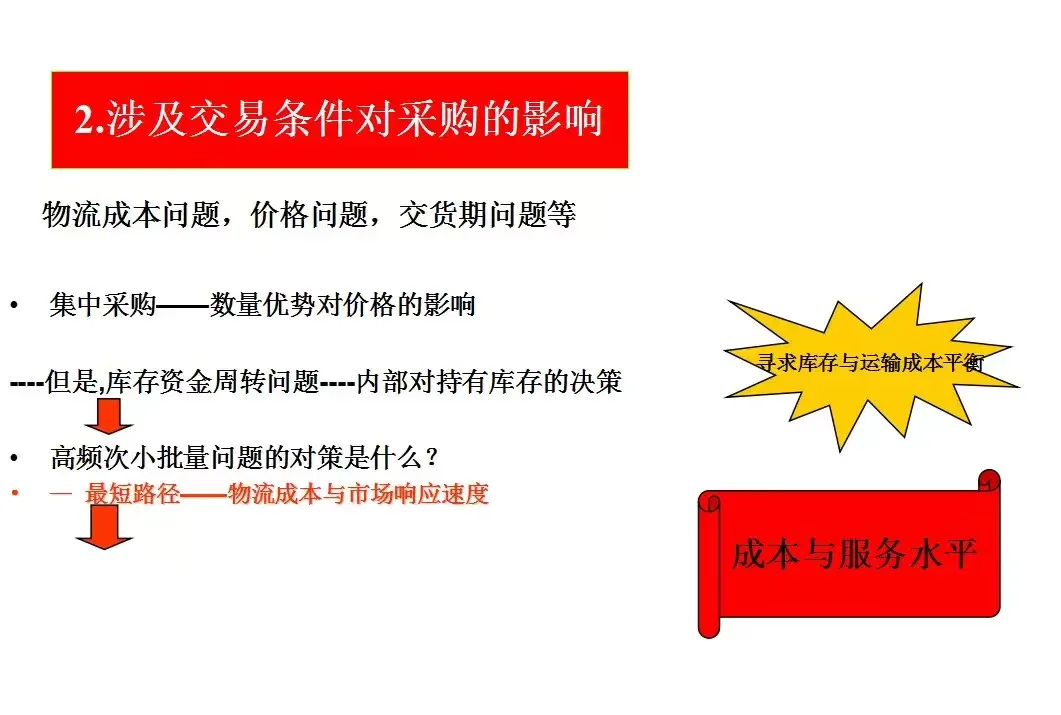 采购人必须知道的供应商管理流程