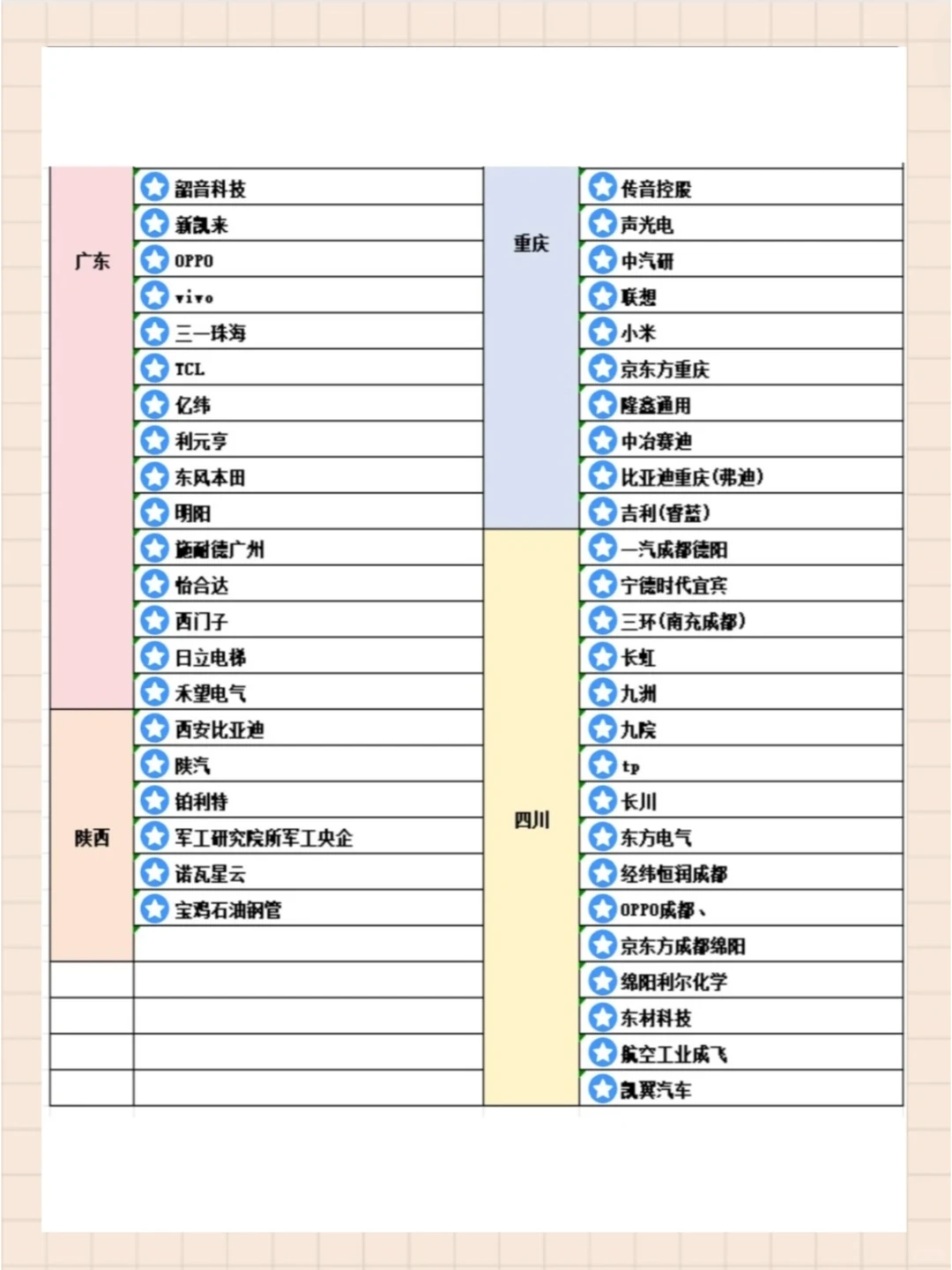 上百家！95%的机械好企业都被我们忽略了！