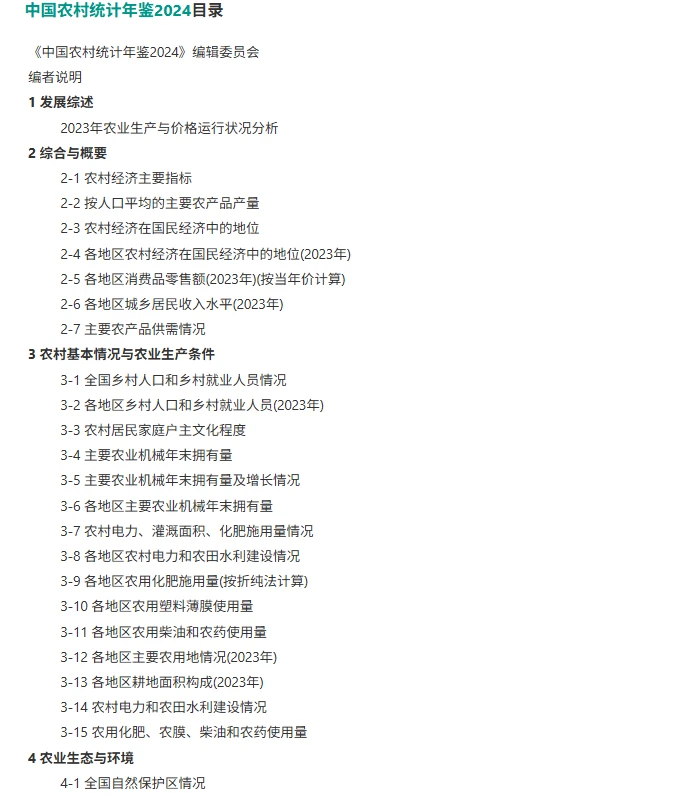 中国农村统计年鉴 年份：1985-2024