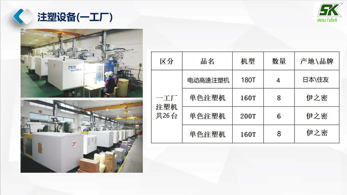 东莞市深科模具有限公司图文简介