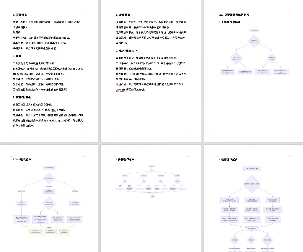 工业控机选品指南