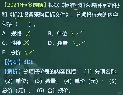 补9.17 材料设备采购招标特点及报价方式