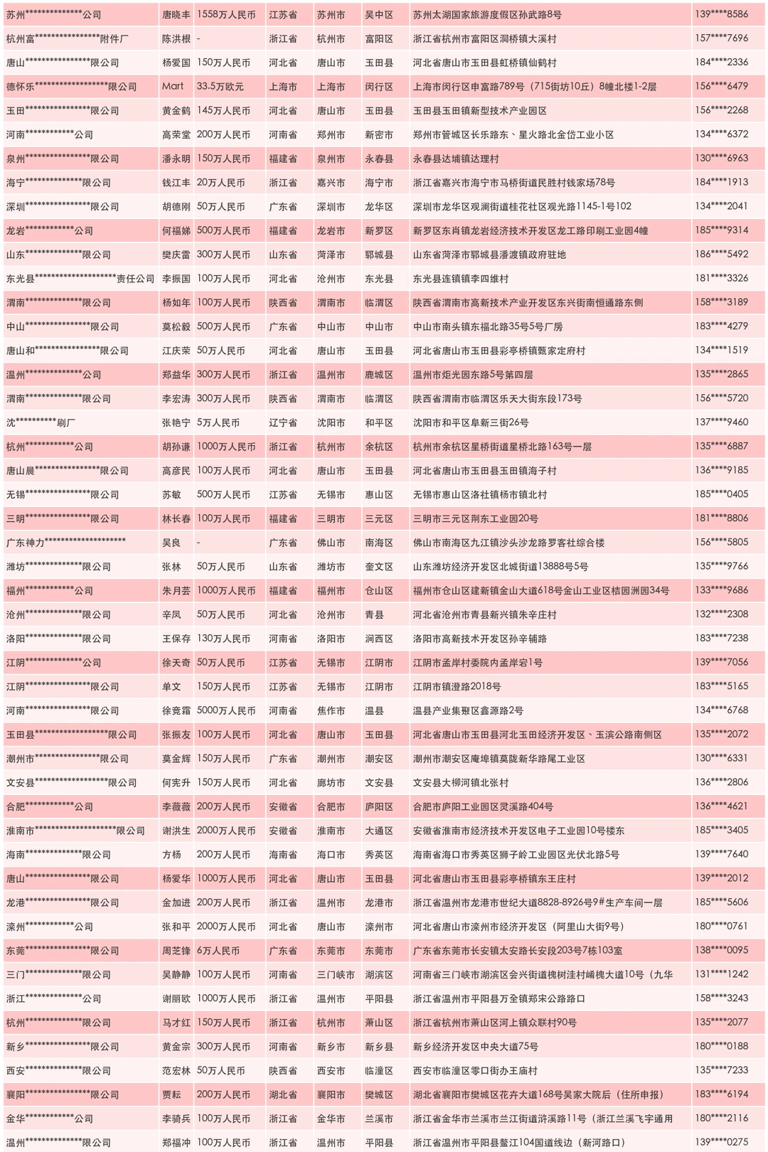 印刷机械源头生产厂家名录汇总