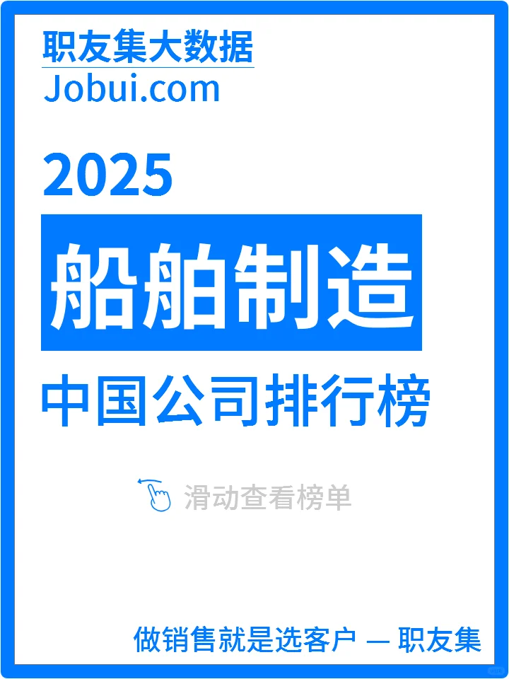 2025年中国船舶制造公司排行榜