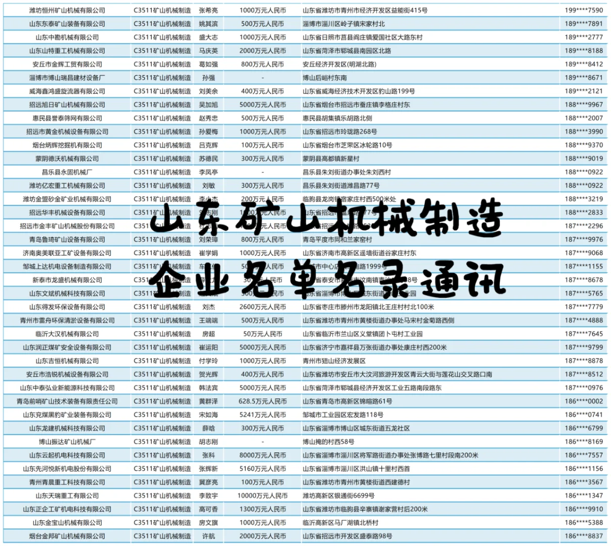 山东矿山机械制造企业名单名录通讯录