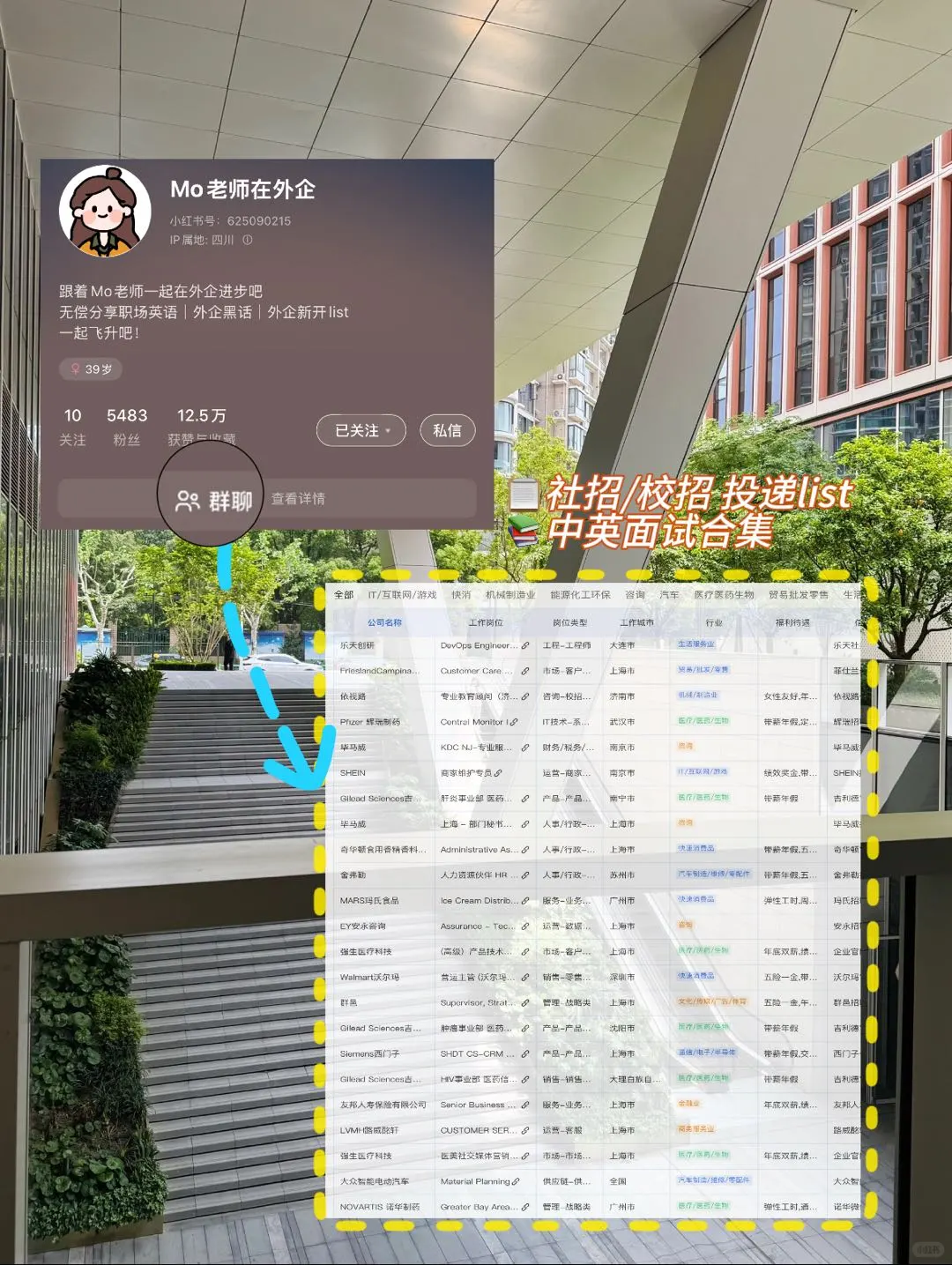 机械专业的梦中情司—制造外企
