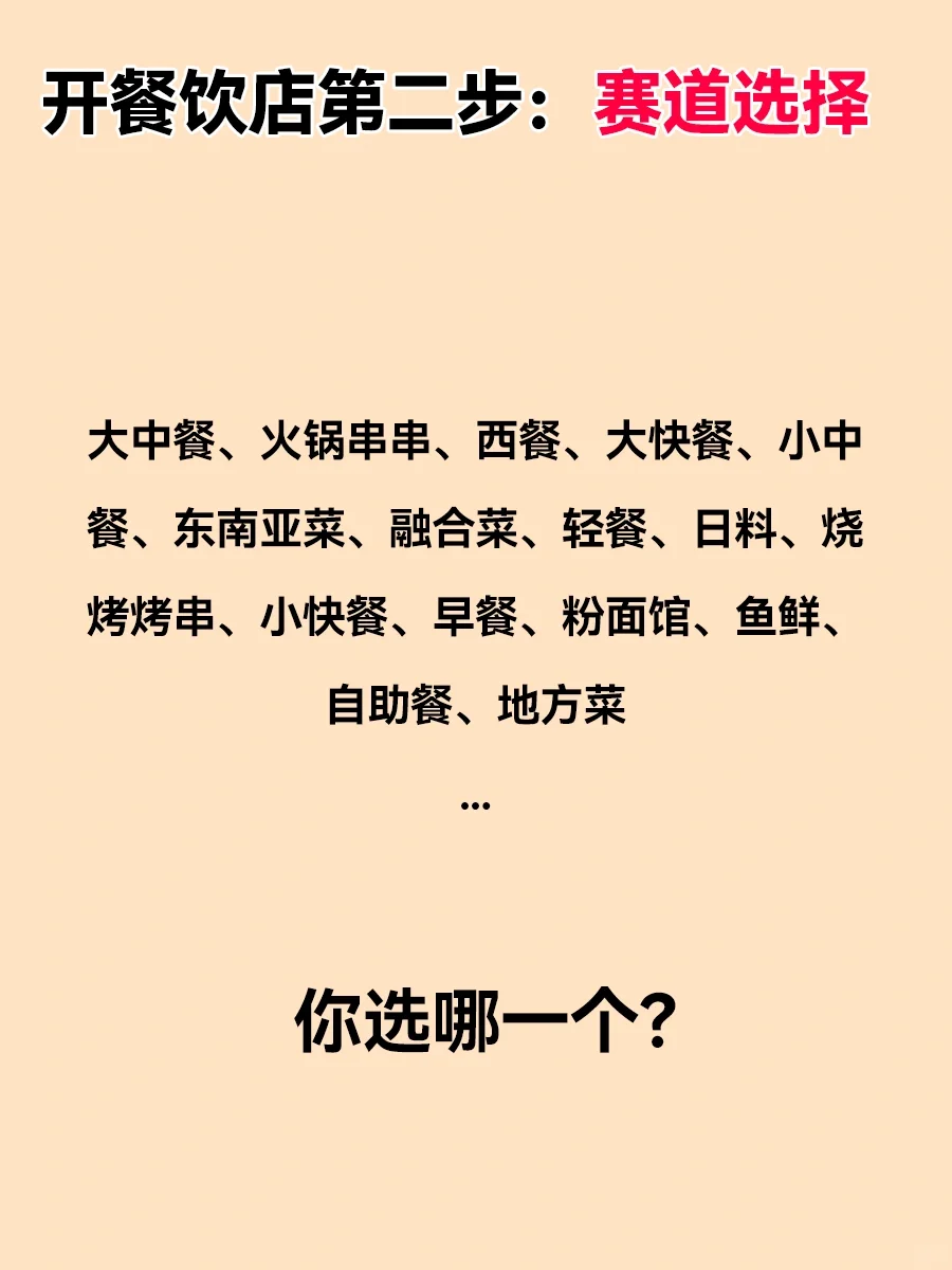 开餐饮店,选择和顺序比努力更重要,别弄反!