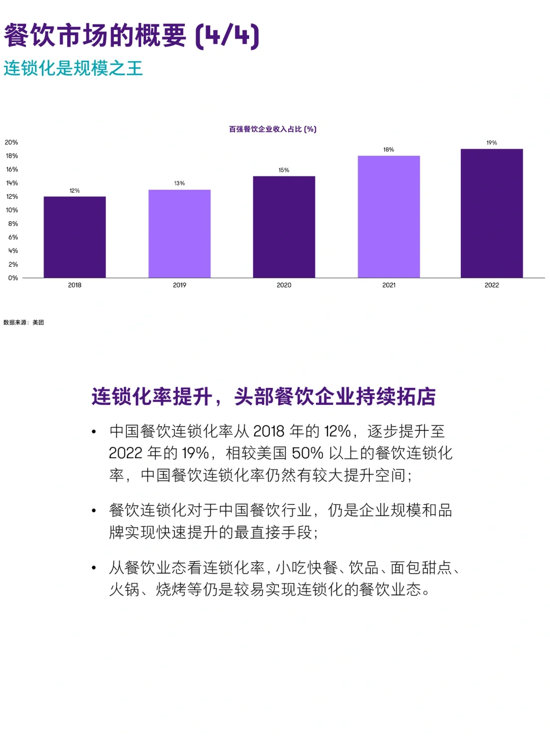 餐饮资料分享｜2024年餐饮行业趋势洞察报告