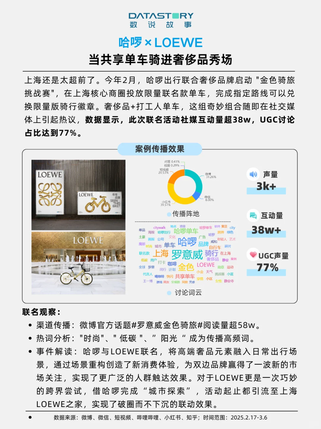 品牌营销 | 9大品牌跨界联名案例盘点?