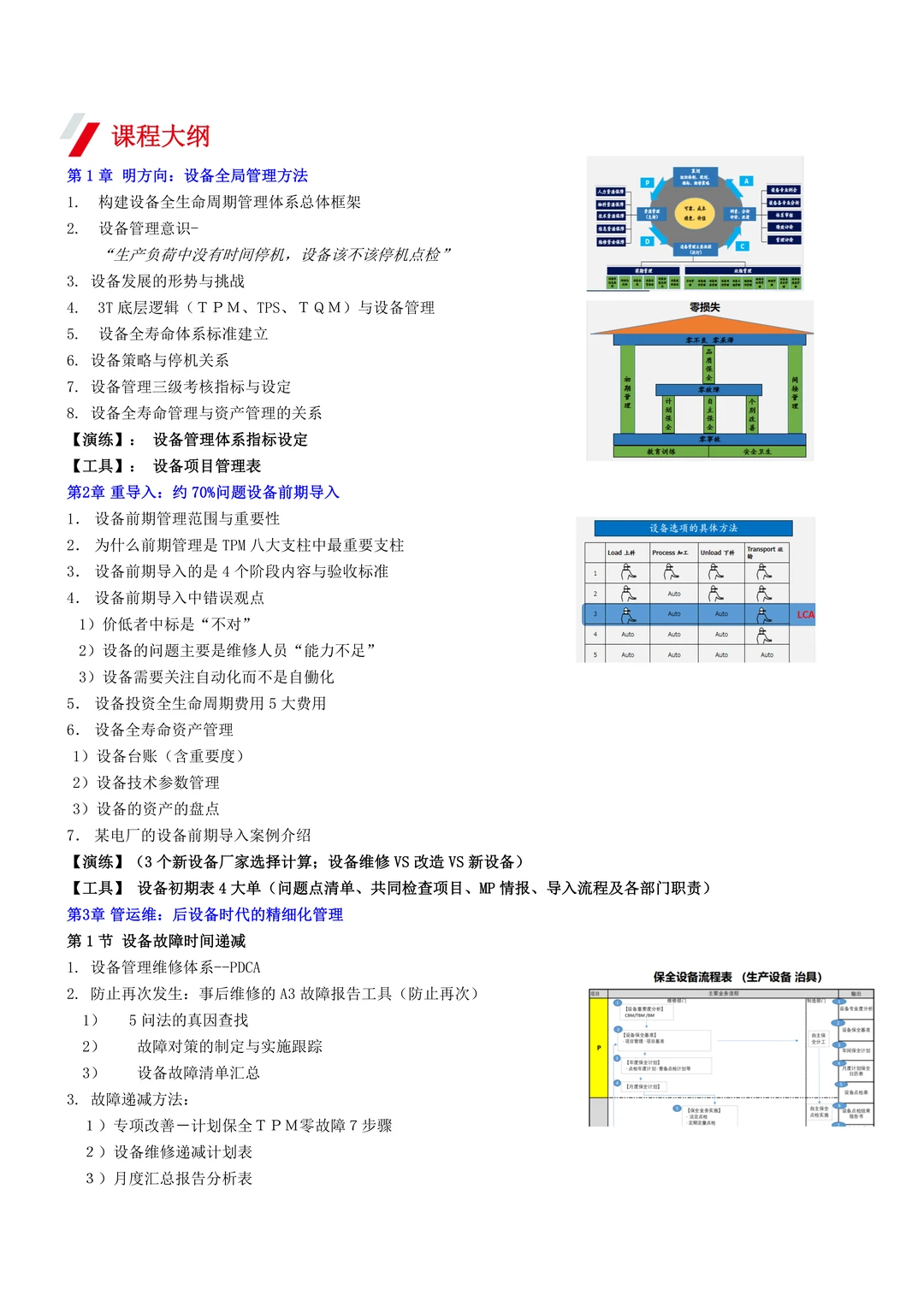 上海公开课丨设备全生命周期管理及设备管理
