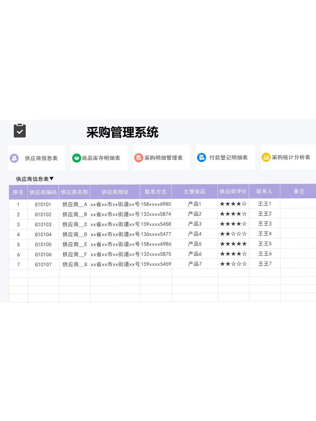 采购管理表，领导说非常不错