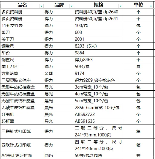 找办公用品供应商，价格合理的