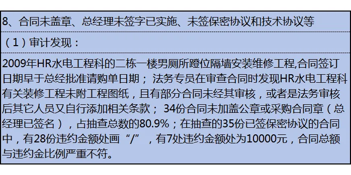 关于工程设备采购的专项审计报告