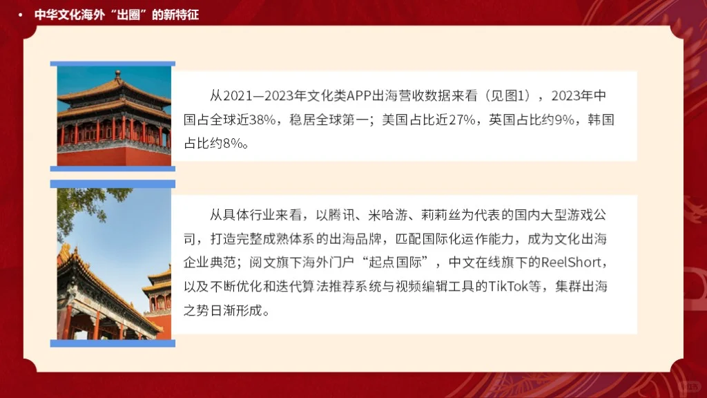 中华文化出海国际传播主题班会ppt课件