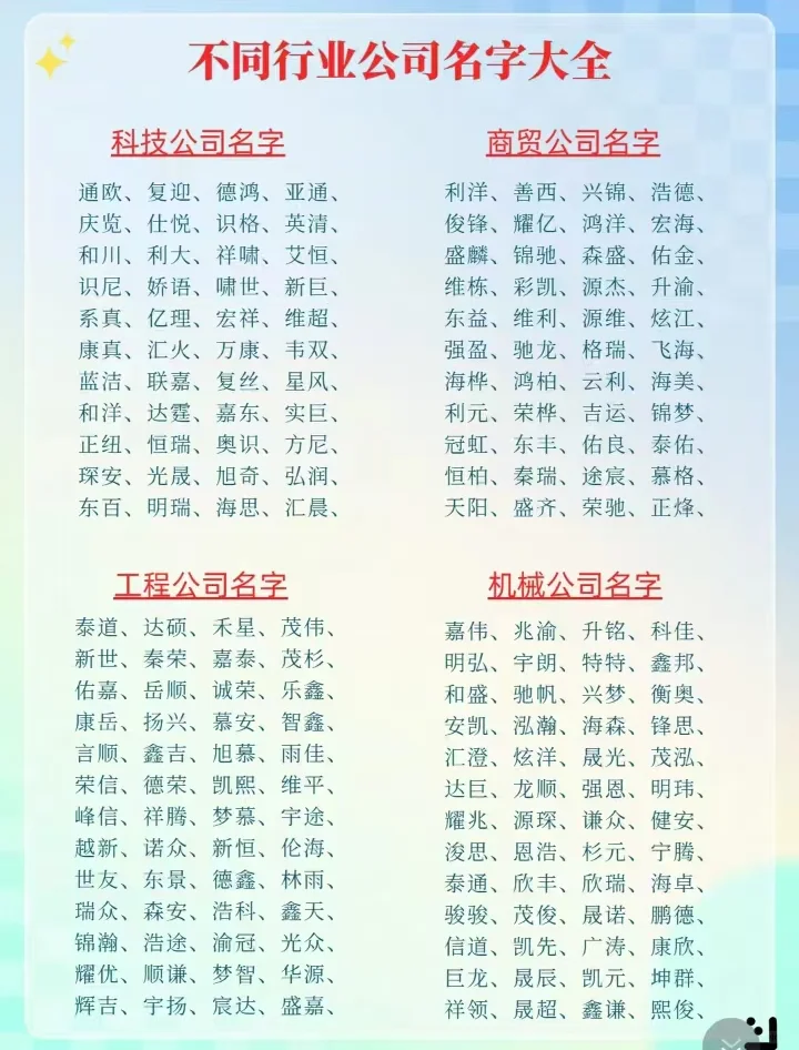不同风格不同行业的公司名字大全