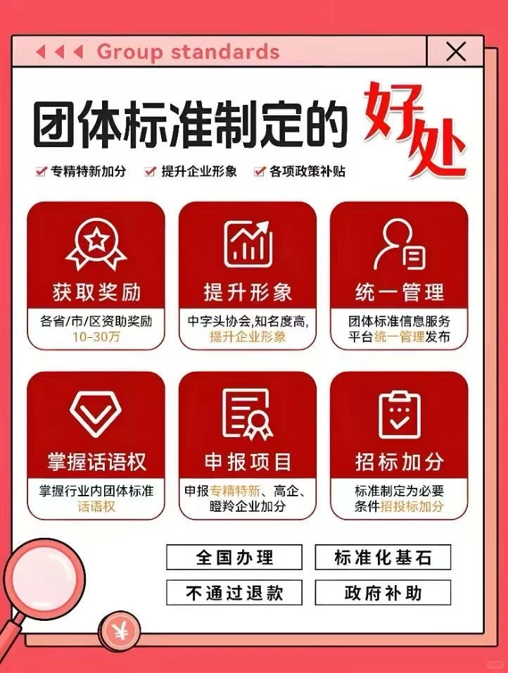团体标准12月中旬即将申报发布