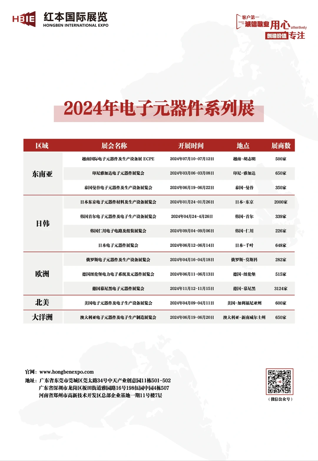 2024年国际展会目录