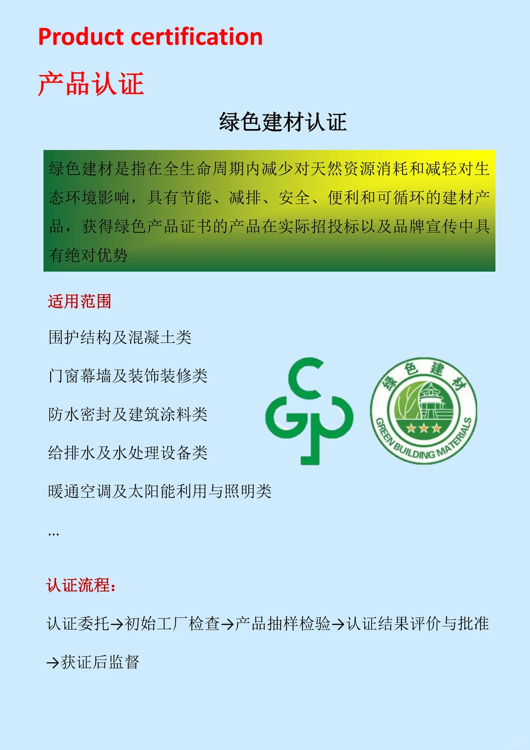 绿色建材认证/中国环境标志十环认证
