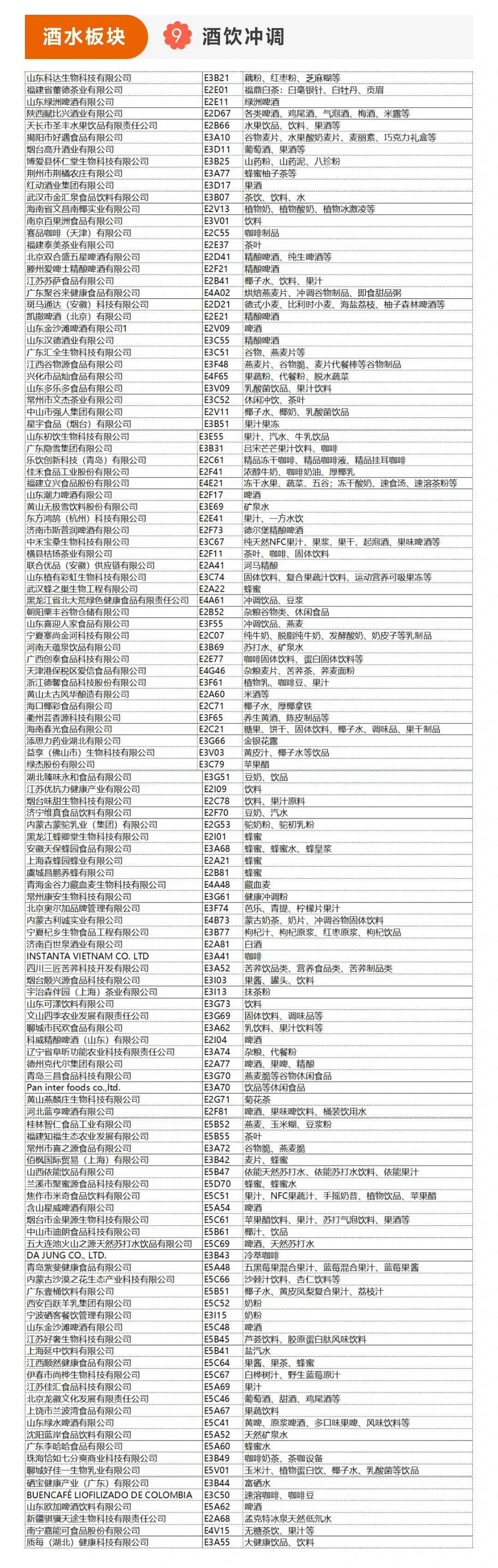 11月18日上海自有品牌展现场展位图+展商!