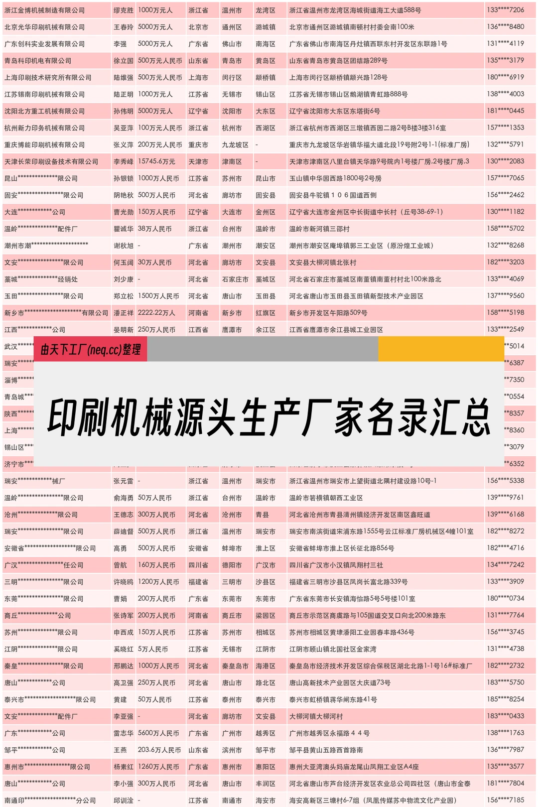 印刷机械源头生产厂家名录汇总