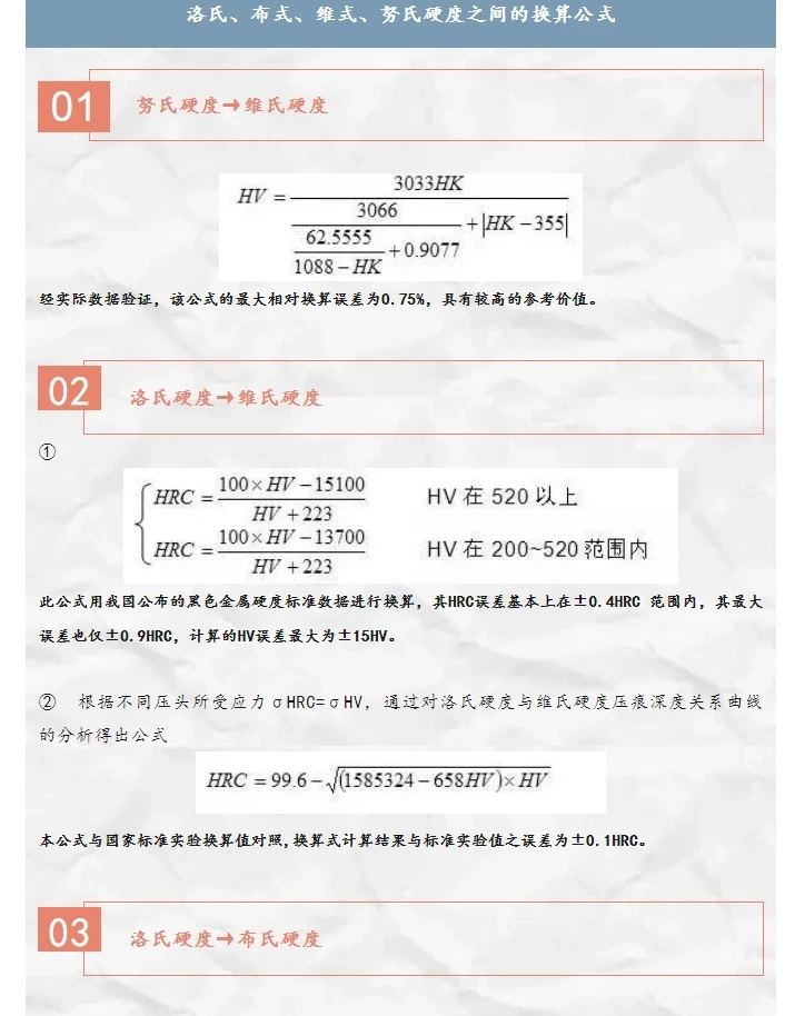 采购必知的钢材计算公式