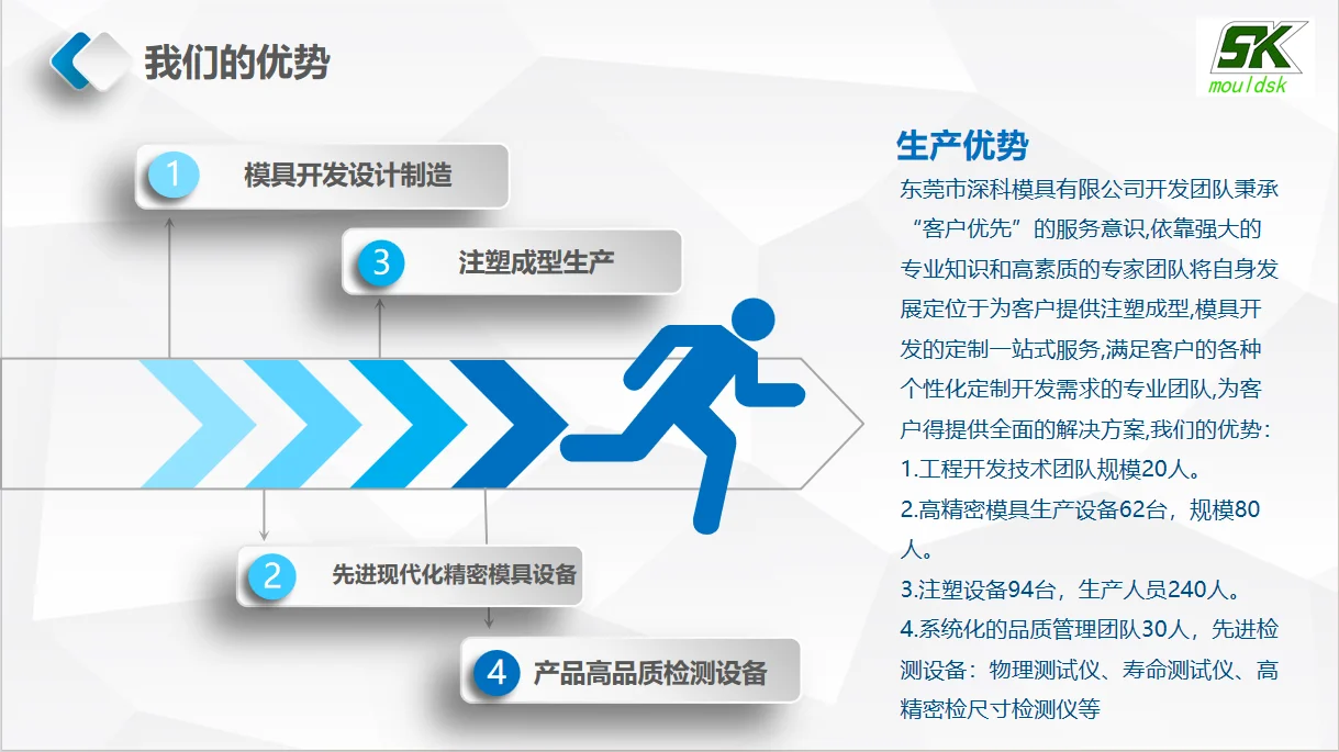东莞市深科模具有限公司图文简介