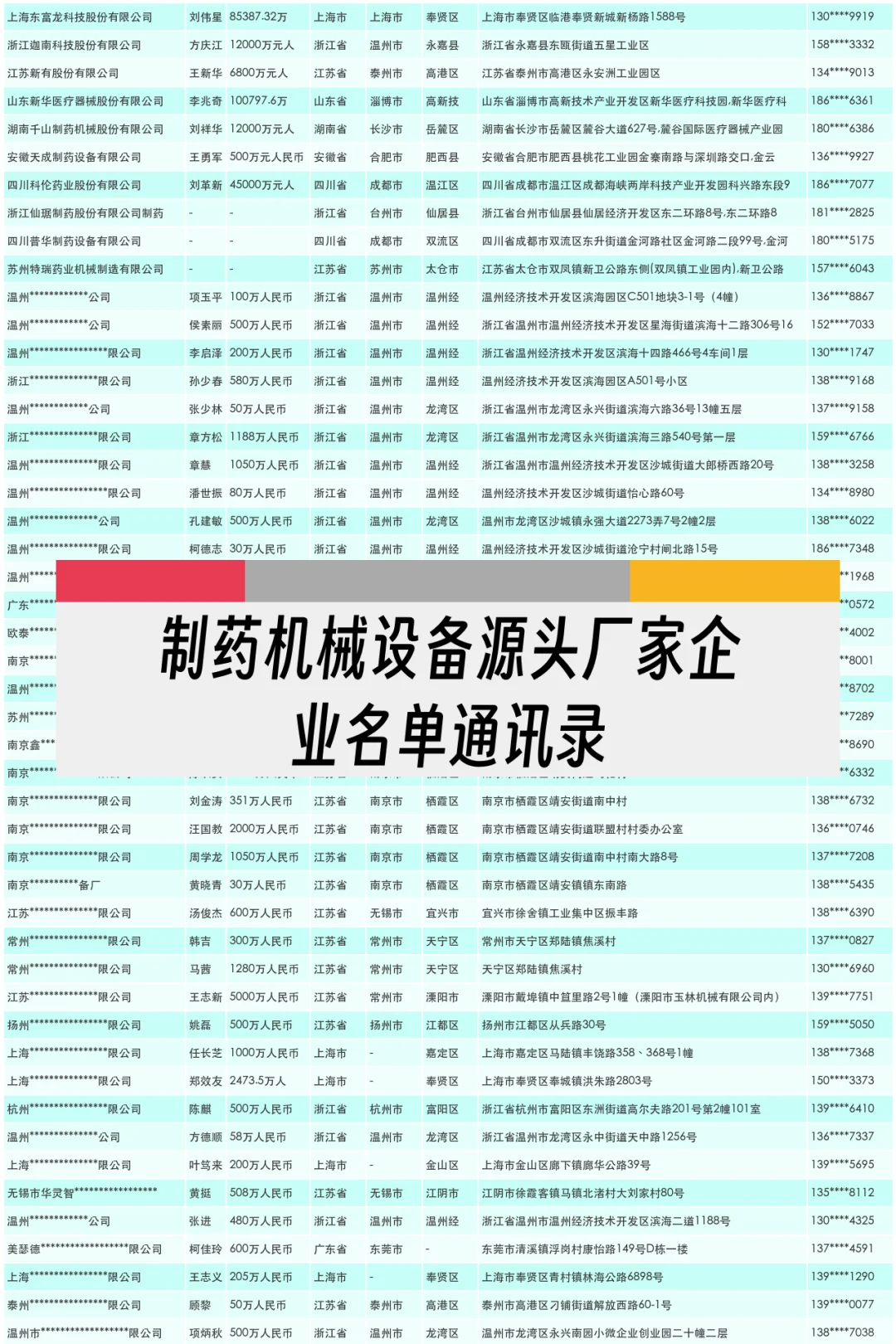 制药机械设备源头厂家企业名单通讯录