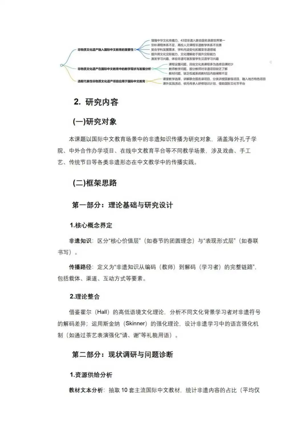 非遗+国际中文文化传播，真是王炸课题！