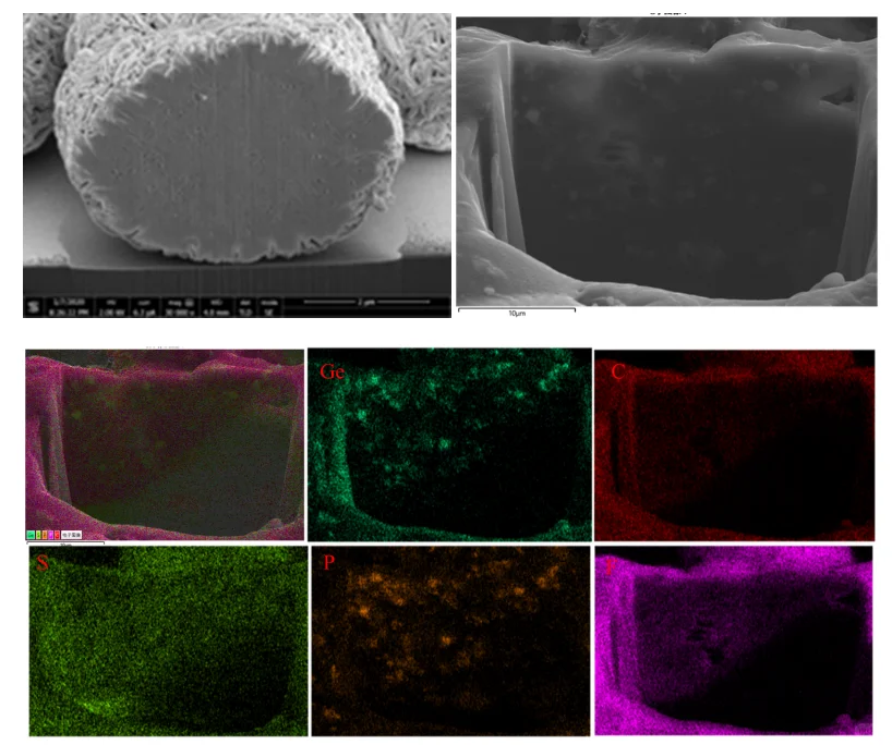 聚焦离子束扫描电镜(FIB-SEM)知识!
