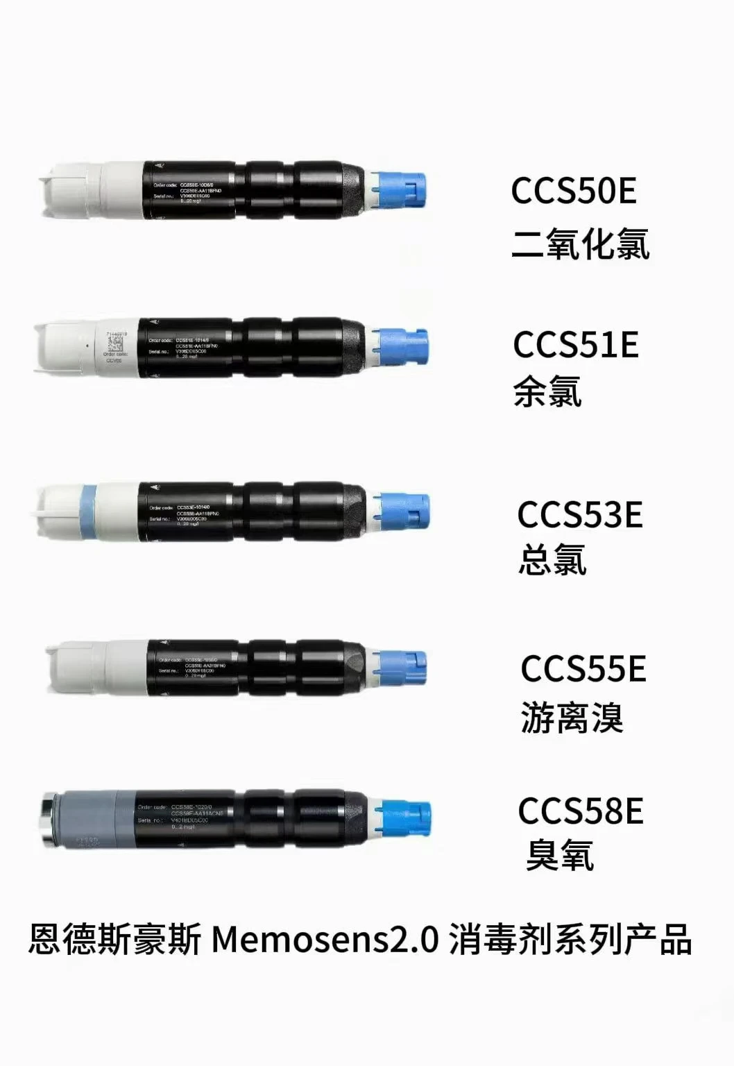 E+H,横河等进口仪表，有需要的吗？