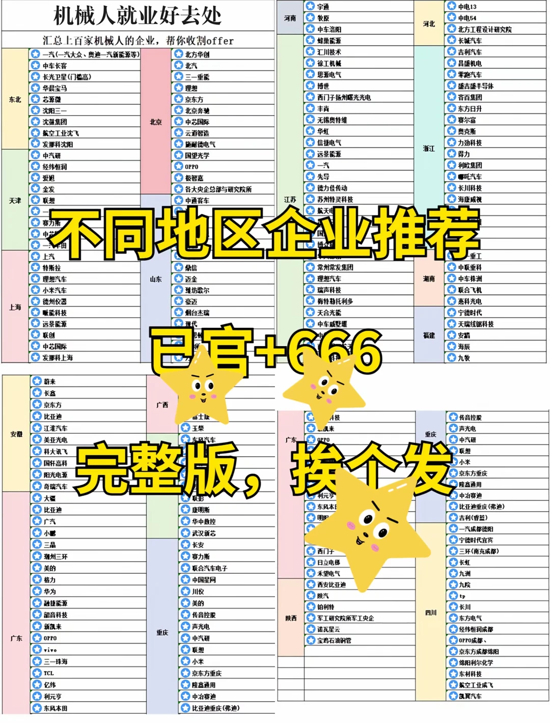 上百家！最新机械可冲的企业！