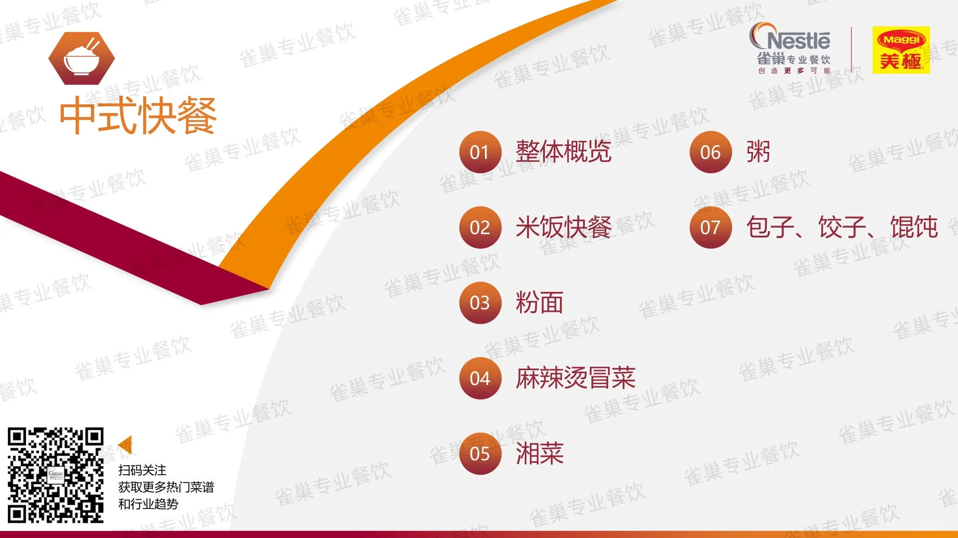 餐饮|NO.7 2025年中式餐饮白皮书?