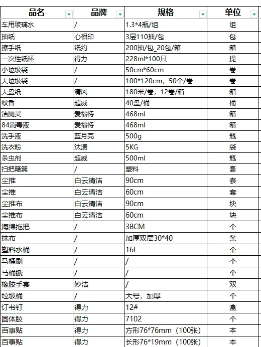 找办公用品供应商，价格合理的