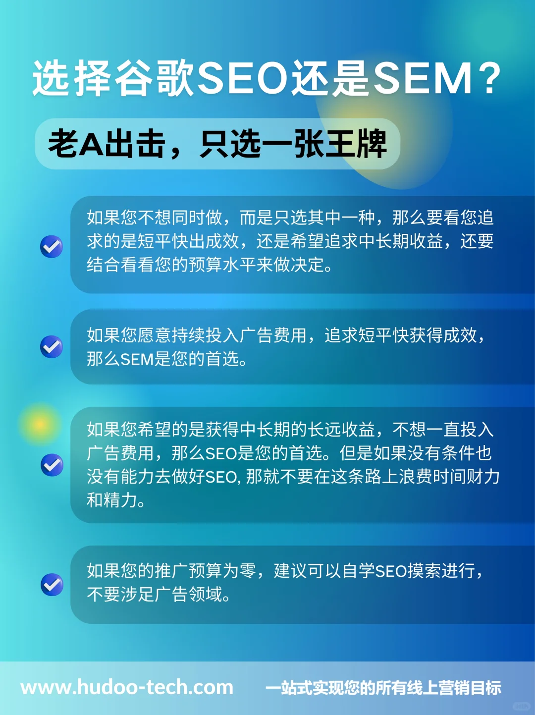 做B2B外贸推广,选SEO还是SEM?