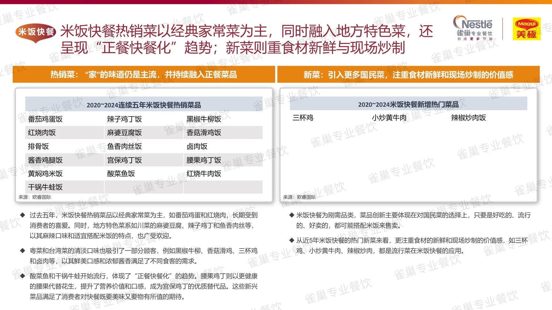 餐饮|NO.7 2025年中式餐饮白皮书?