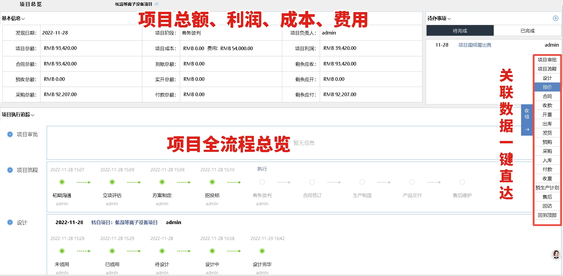 推荐适合成套设备生产型企业的ERP系统