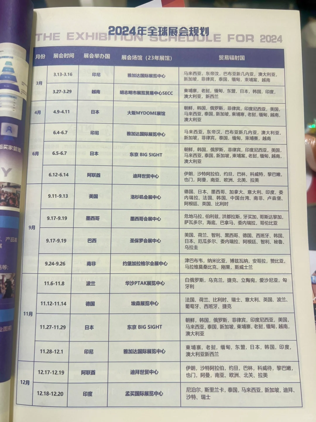 24年下半年的展会排期表?东南亚、中东等