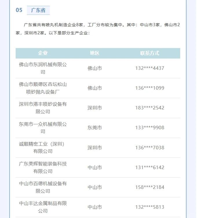 抛丸机除锈剂喷丸机设备厂家源头名单名录